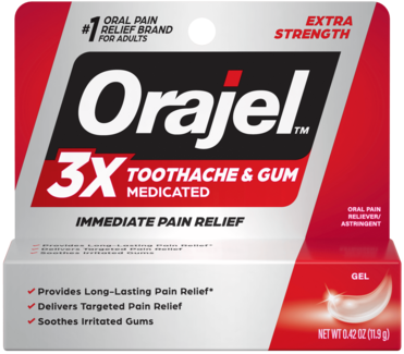 liquid gel on toothache